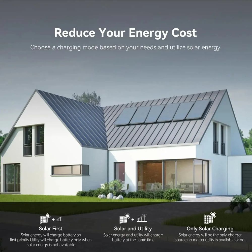 PowMr 48V 12kW 220V Inwerter r – Flexible Solar Panel recenzja i cena