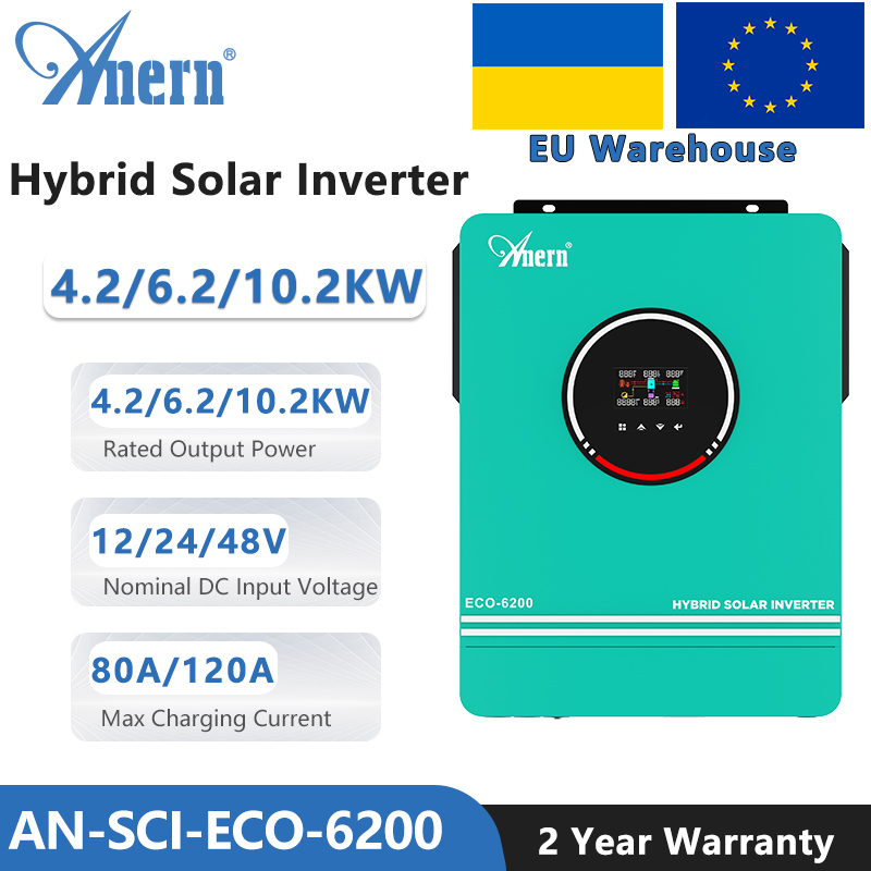 Inwerter hybrydowy solarny MPP – Flexible Solar Panel recenzja i cena