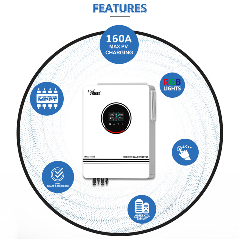 Inwerter hybrydowy solarny MPP – Flexible Solar Panel recenzja i cena