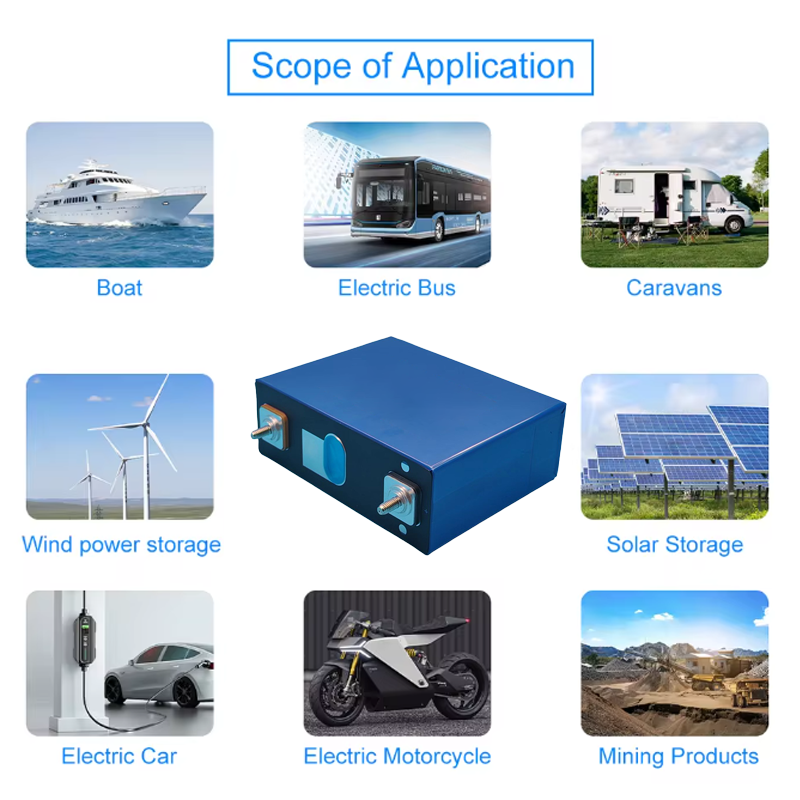 Nowe ogniwa akumulatorowe LiFe – Renewable Energy Technology recenzja i cena