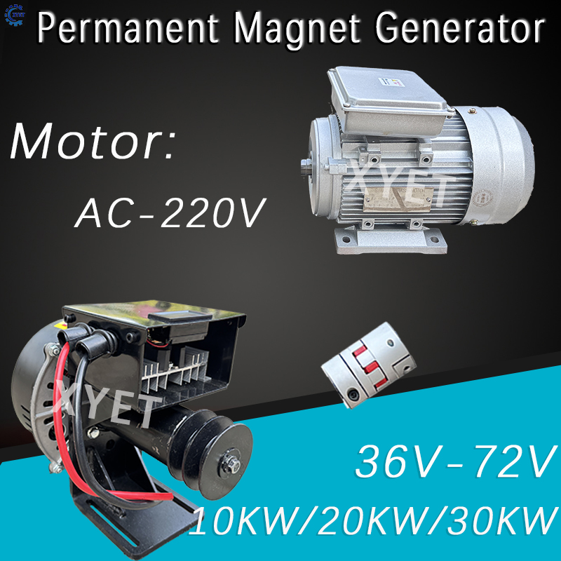 Generator z magnesami trwałymi – Renewable Energy Technology recenzja i cena