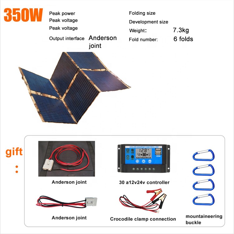 Elastyczny panel słoneczny mon – Flexible Solar Panel recenzja i cena