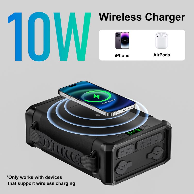 Przenośna stacja zasilania 100 – Lifepo4 Battery Pack recenzja i cena